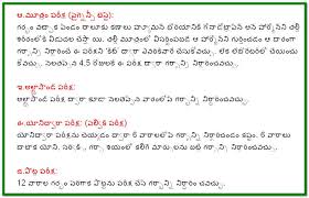 Telugu Web World Women Pregnancy Time To Test For Pregnancy Confirmation Of Pregnancy In Telugu Urine Test For Pregnancy Pregnant Women Test Details Of Pregnancy Etc In