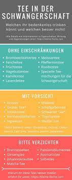 Pin Auf Rezepte