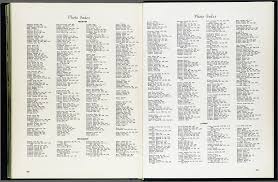 111.90.150.204 simontok nurul hidayah video indir. Rockety I 1960 Image 146 Rockety I Yearbooks Augustana College Carli Digital Collections