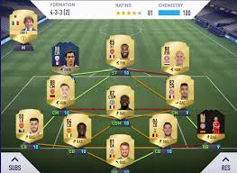Para más noticias relacionadas con. Alexis Sanchez Fifa Forums