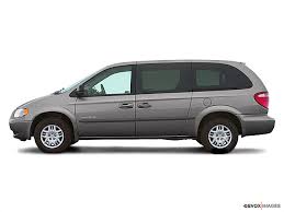 Image result for Bright Silver 2000 Caravan