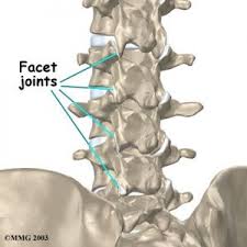 Then proceed to unlock it. Osteopathy Massage And Acupuncture For Low Back Pain Osteopath In Hatfield