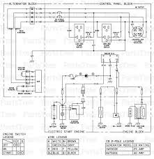 Onan automatic transfer switch wiring diagram onan generators. Reliance Transfer Switch Wiring Diagram Tow Truck Light Bar Wiring Diagrams Volvos80 Tukune Jeanjaures37 Fr
