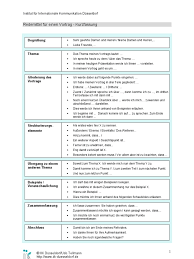 Redemittel zusammenfassung redemittel zur zusammenfassung einleitung bei de te t ha delt es si h u … aus de jahr … der te t ist ei auszug aus … der autor/die autori es häftigt si h/ efasst si h it. Redemittel Vortrag Kurz