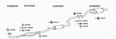 Honda Civic Exhaust System Exhausts