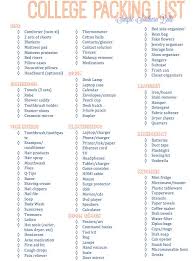 The Ultimate College Packing List In 2020 College Dorm List College Dorm Checklist Dorm List