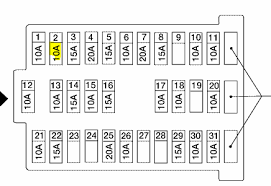 We have the best products at the right price. 04 Sentra Fuse Box Wiring Diagram Schematic Tame Guest Tame Guest Aliceviola It