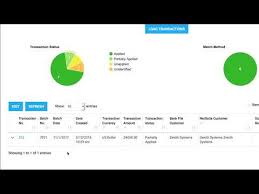 Cash register managers must be available to work seven days per week and have flexibility for morning, afternoon and evening shifts. Cash Application Manager Resume Jobs Ecityworks