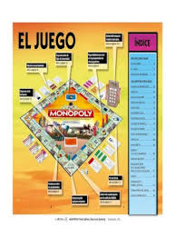 Instrucciones del juego monopoly banco electronico. Reglas Monopoly Edicion Electronica