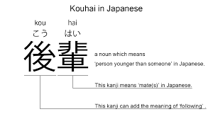 Kouhai is the Japanese word for 'person younger than someone'