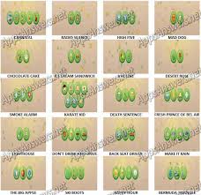 Emoji Icons 2 Level 261 Level 280 Answers Apps Answers Net