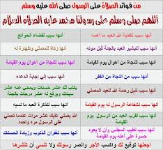 فوائد الصﻻة على الحبيب محمد صلى الله عليه وسلم Islamic Quotes Words Photo Editing