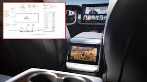 Every model s includes tesla's latest active safety features, such as automatic emergency braking, at no extra cost. Tesla Model S And Model X Refresh Gaming Infotainment System Gpu Details Leaked