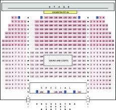 Seating Chart For Beacon Theater Beacon Theatre Seating