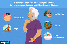 Bslm is a community of healthcare professionals committed to a new approach to healthcare based on the emerging discipline of lifestyle medicine. How Hashimoto S Disease Is Treated