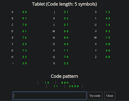 Wheel of fortune contestant rufus solved championship match with just one letter. How Do I Solve This Tablet Code Puzzling Stack Exchange