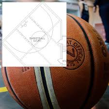 If you are planning to enjoy playing basketball indoors, it will be best to determine the available locations where. How To Build An Indoor Basketball Court In Your Own Home By The Plan Collection Medium