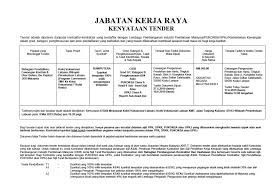 Maybe you would like to learn more about one of these? Jabatan Kerja Raya Jkr Wilayah Persekutuan Labuan Facebook
