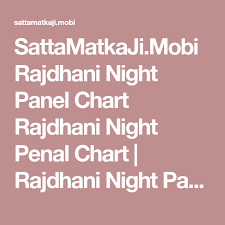 sattamatkaji mobi rajdhani night panel chart rajdhani night