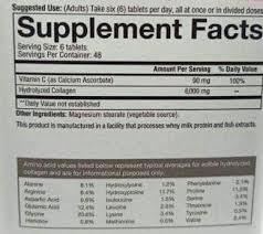 Is pepperidge farm bread hydrolizrd and safe for people with gluten allergies : Shelhealth Com