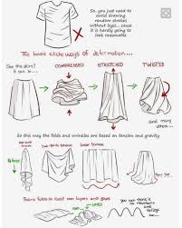 Clothes Drawing Tutorial Slide 1 In 2021 Drawing Tutorial Fabric Drawing Drawing Tutorials For Beginners