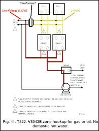 The color code for thermostat wiring is as follows. Honeywell Zone Control Valve V8043e1012 Connect To Line Voltage Doityourself Com Community Forums