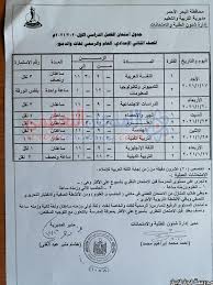 امتحان التربية الاسلامية صف ثالث نهاية الفصل الثاني 2017. Ø¬Ø¯ÙˆÙ„ Ø§Ù…ØªØ­Ø§Ù† Ø§Ù„ØµÙ Ø§Ù„Ø«Ø§Ù†ÙŠ Ø§Ù„Ø¥Ø¹Ø¯Ø§Ø¯ÙŠ Ø§Ù„ØªØ±Ù… Ø§Ù„Ø£ÙˆÙ„ 2021 Ù…Ø­Ø§ÙØ¸Ø© Ø§Ù„Ø¨Ø­Ø± Ø§Ù„Ø£Ø­Ù…Ø± Periodic Table