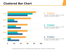 Clustered Bar Chart Percentage Product Ppt Powerpoint