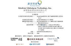 名站推薦 tips：2021年6月24日 已更新失效連結 total 13 ». J6qkyazfhlmekm