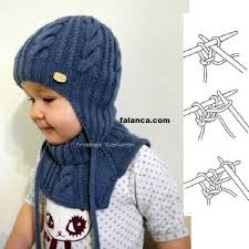 Bebek Isleri Panosundaki Pin