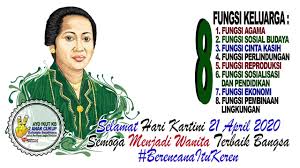 Memilih kartu ucapan kelahiran bayi baby parcel baby hamper kado. Selamat Hari Kartini 2020 Youtube