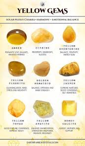 List Of Some Yellow Gems Their Properties Can You Think Of Anymore Find These On Our Website Link In Bio In 2020 Spiritual Crystals Yellow Gems Crystal Healing