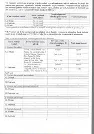 Alte documente de interes public. Declaratie De Avere Si Interese Director Cndt Colegiul NaÈional Diaconovici Tietz ReÈiÈa