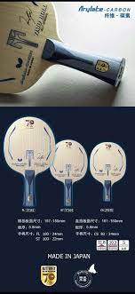 The butterfly timo boll alc is the official blade of timo boll and was made especially for him and his style of play. Spinnier On Twitter Butterfly 70th Anniversary Timo Boll Alc Special Edition Will Be Available As Fl St And As A Cpen Image Source Https T Co Rchcxg3fqj Butterflytt 70thanniversary Tbalc Timobollalc Arylatecarbon Https T Co Dymoxy4qux