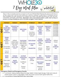 Pin On Whole 30