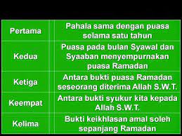 Puasa tidak hanya mengajarkan kita untuk menahan rasa lapar dan haus saja, namun juga bisa memalingkan kita dari syahwat. Sajasembang Hukum Puasa Enam Sunat Dan Digalakkan Kita Bersegera Melaksanakan Puasa Enam Syawal Fadilat Puasa Enam Ibadat Puasa Enam Mempunyai Pelbagai Ganjaran Dan Kelebihan Dalilnya Rasulullah Saw Bersabda Sesiapa Berpuasa