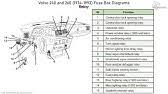 When you pull the lid up on the tipm (under hood fuse box) it's on the bottom side of the lid. Ford Freestar 2003 2007 Fuse Box Diagrams Youtube