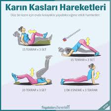 Karin Kasi Hareketleri Yoga Vs Pilates Yoga Fitness Gym Body