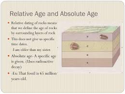 A system of dating archaeological remains and strata in relation to each other. Ppt Fossils Powerpoint Presentation Free Download Id 6912324
