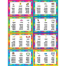 Long Vowels Word Charts By Dr Fry Tcr1769 Teacher