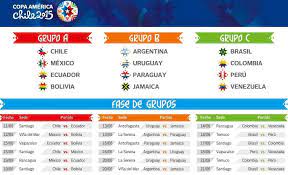 The copa america 2021 final will be played on saturday july 10, 2021 at 9pm local time in brazil. Pin On Footballwood