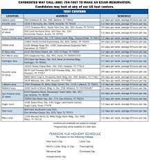 We did not find results for: How To Pass The Texas Insurance Licensing Exam America S Professor