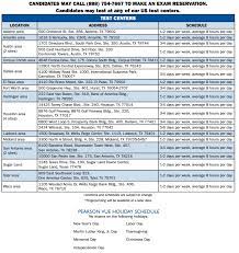 Take this free practice test to get an idea of what is on your state's life and health insurance agent licensing exam. Insurance Exam Pearson Vue