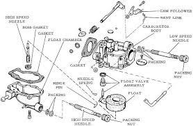 How To Rebuild An Outboard Motor Carburetor Marine Engine Repairs Outboard Motors Outboard Carburetor