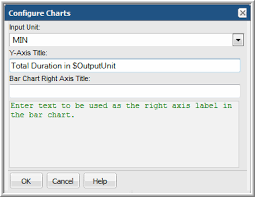 Configure Chart Axes Version 10 1 01