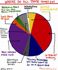 19 Up To Date Law Firm Bonus Chart