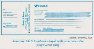 Dan memakai fitur pembayaran & penerimaan pembayaran (coming soon. Berbagai Macam Bukti Transaksi Kas Kecil Anugerah Dino
