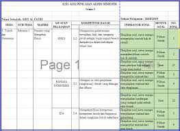 Ilmu pengetahuan alam (ipa) bentuk soal jml soal bobot sti kelas : Kisi Kisi Pas Tematik Kelas 6 Revisi 2020 2021 Semester 1 Guru Baik