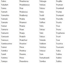 Need Turtle Names Help Boy Girl Or Funny Turtle Names Pet Turtle Turtle