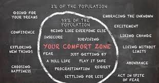 Instagram Photo By Social Media Geelong Beyond May 29 2016 At 11 54pm Utc Comfort Zone Quotes Growth Mindset Mindset